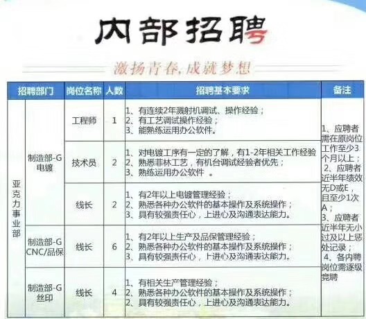 湖南安業(yè)勞務(wù)服務(wù)有限公司,湖南勞務(wù)服務(wù),勞務(wù)派遣,勞務(wù)外包,人才中介,倉儲(chǔ)物流外包