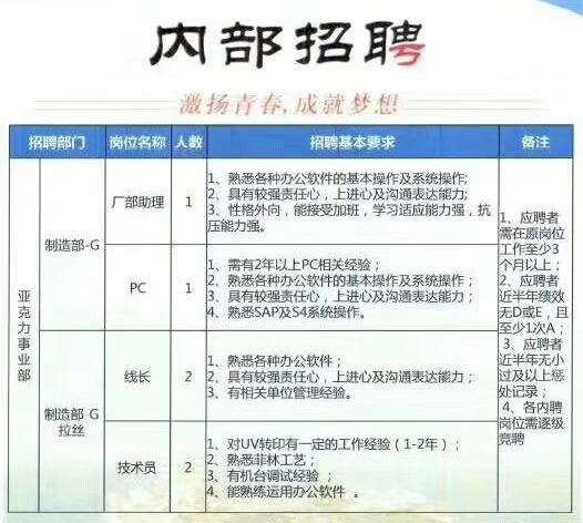 湖南安業(yè)勞務(wù)服務(wù)有限公司,湖南勞務(wù)服務(wù),勞務(wù)派遣,勞務(wù)外包,人才中介,倉儲(chǔ)物流外包